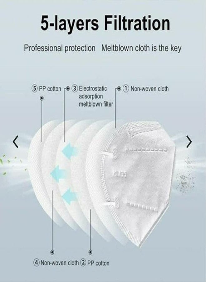7Shield N95 Anti Pollution Face Mask with 5 Layer Filtration Protective Face Mask with 2 Melt Blown Layers, Adjustable plastic coated Nose Pin, FDA/CE Approved - Image 4